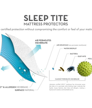 Sleep Tite Prime Smooth Mattress Protector - Waterproof - Linen Mart Cozy Down Comforters, Quilts, Sheets,Pillows & Weighted Blankets